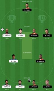 IND vs WI Dream11 Fantasy Tip #2 - 3rd ODI.